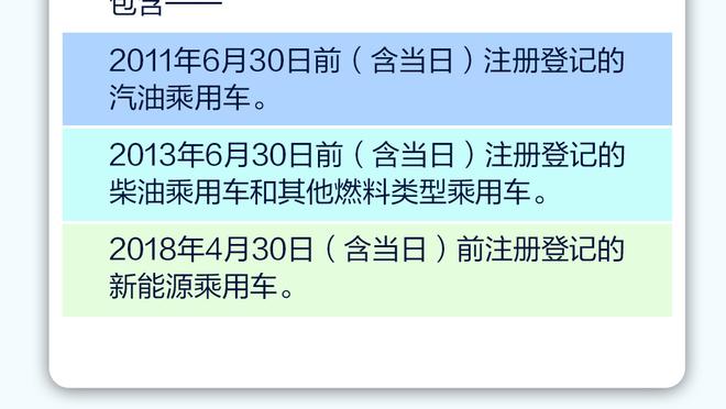 开云官网登录入口网址查询电话