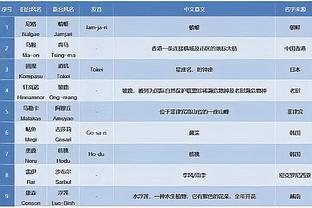 新利娱乐官方网站截图2